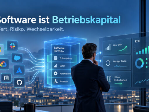 Software ist Betriebskapital