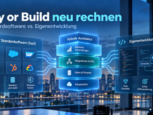 Buy or Build neu rechnen
